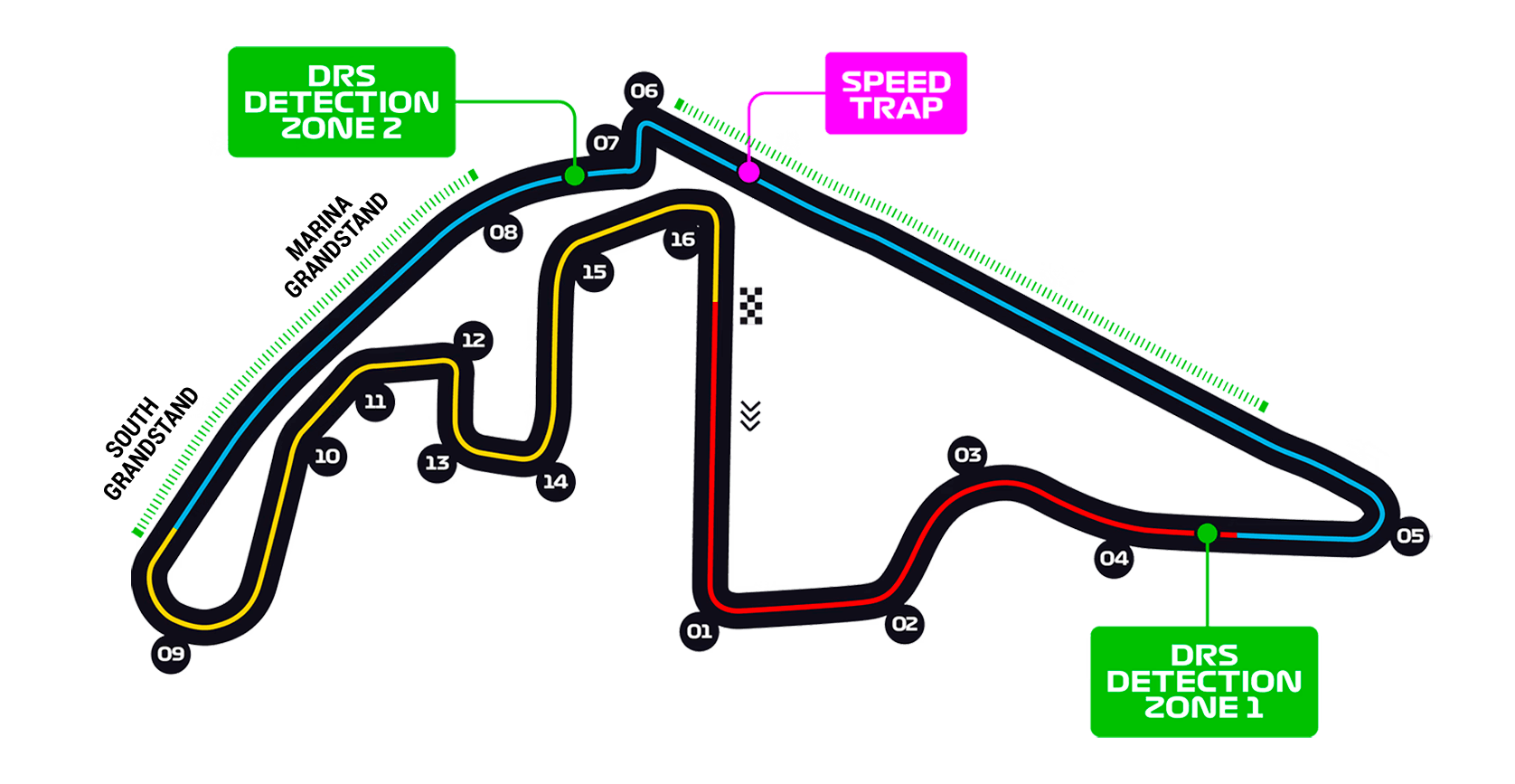 Abu Dhabi ratakartta