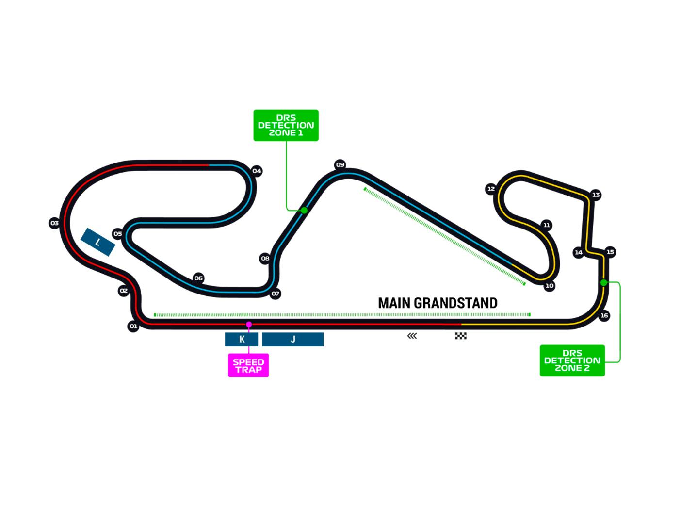 Barcelona F1- ajorata